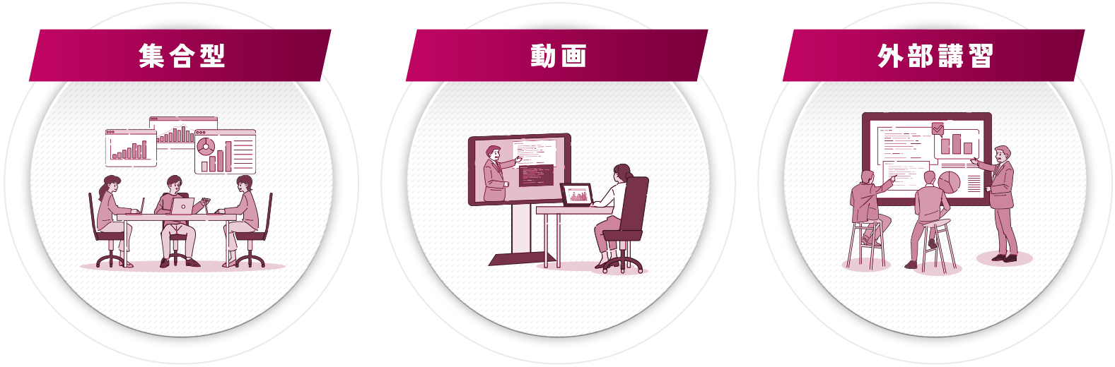 SI&Cの研修体制