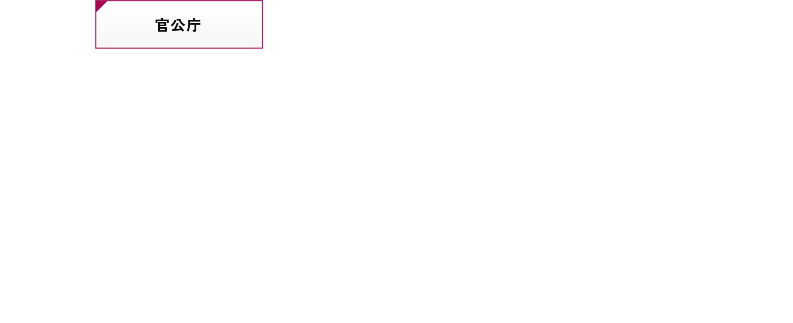 官公庁