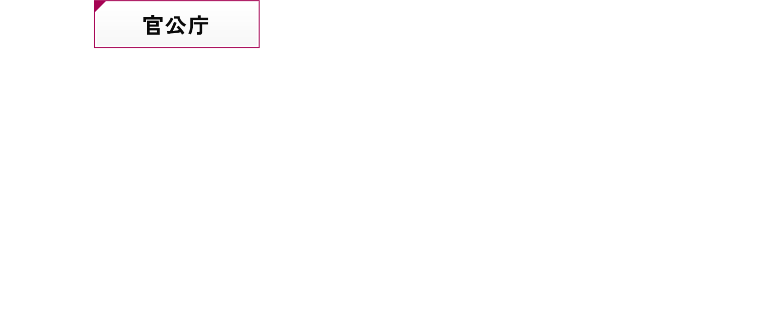 官公庁
