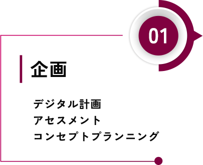 企画
