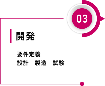 開発