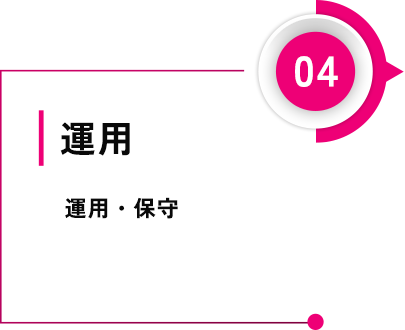 運用
