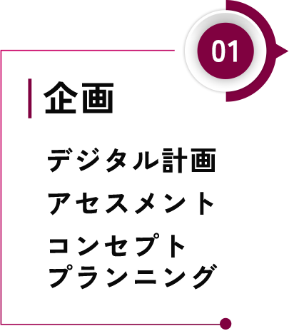 企画