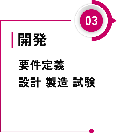 開発