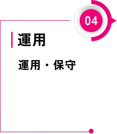 運用